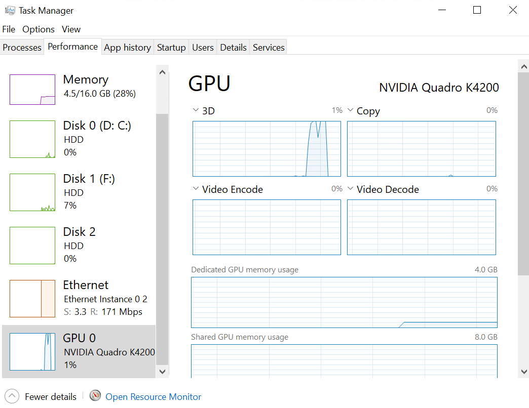 Windows 裝置管理員確認顯卡正常運作